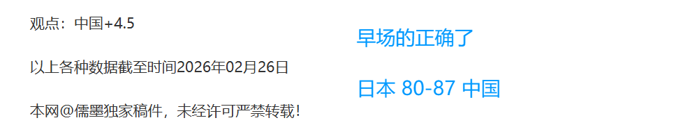 排列三第,期卧龙定排,专家质合分,彩神争霸,彩票平台,快速投注,在线彩票,高频彩票