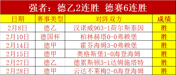 女足盛宴,女超联赛首,战人潮涌动,彩神争霸,彩票平台,快速投注,在线彩票,高频彩票