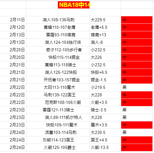 大乐透,期诗迷预测,古词解胆推,彩神争霸,彩票平台,快速投注,在线彩票,高频彩票