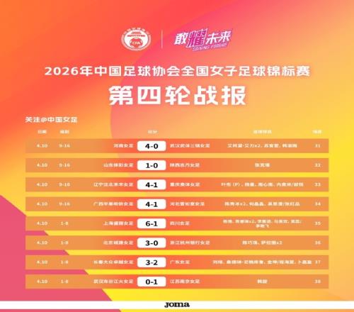 曼联辉煌逆,三连败逆袭,激战再创佳,彩神争霸,彩票平台,快速投注,在线彩票,高频彩票