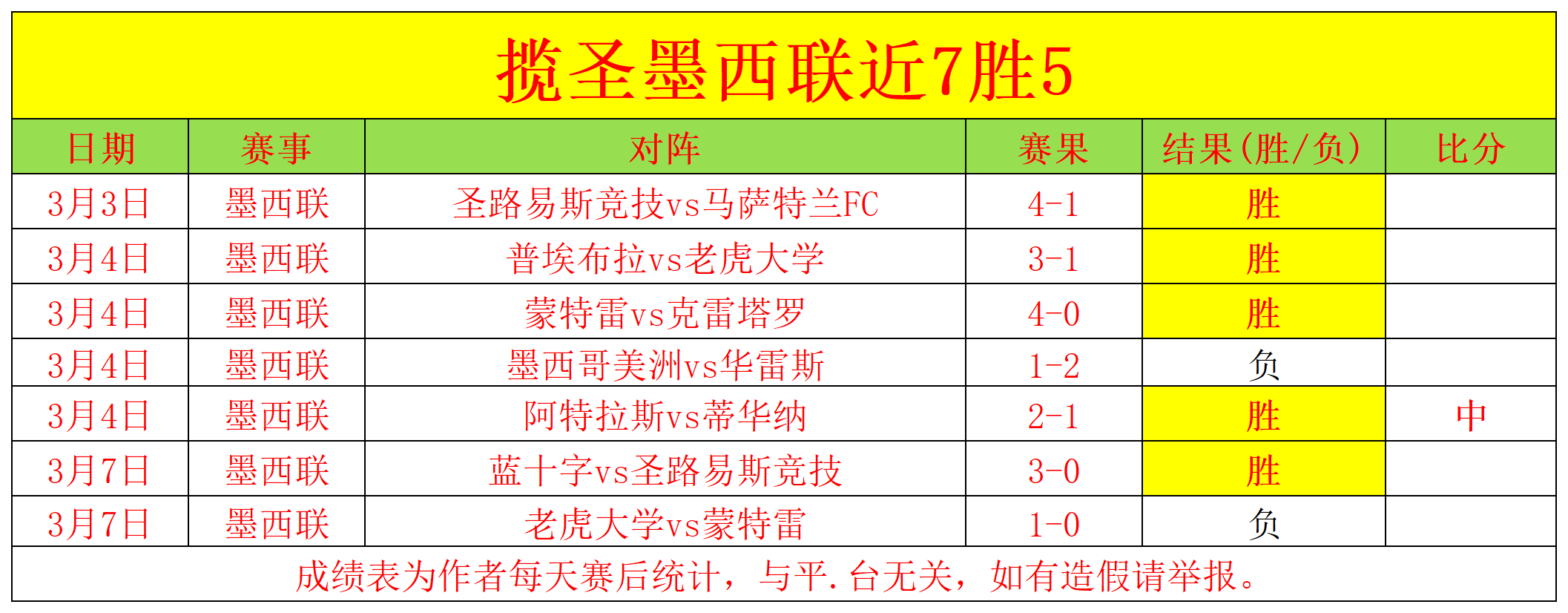 维尼修斯破,天进球荒,姆巴佩与皇,彩神争霸,彩票平台,快速投注,在线彩票,高频彩票