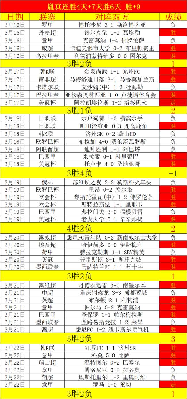 大乐透期号,专家推荐,克雷塔罗主,彩神争霸,彩票平台,快速投注,在线彩票,高频彩票