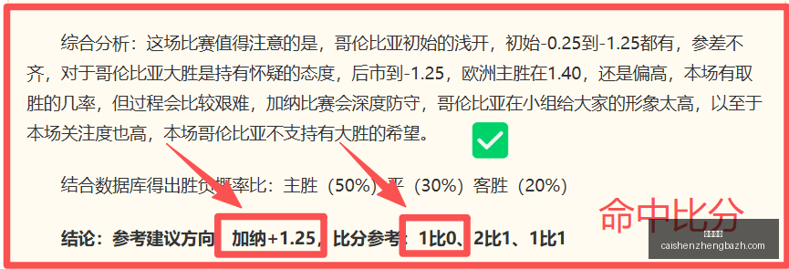 独家攻略连,场全红,信心赛事盘,彩神争霸,彩票平台,快速投注,在线彩票,高频彩票
