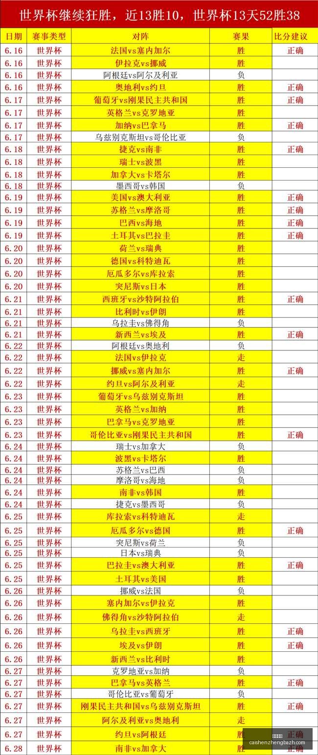 独家,热火双向合,同抢手,彩神争霸,彩票平台,快速投注,在线彩票,高频彩票