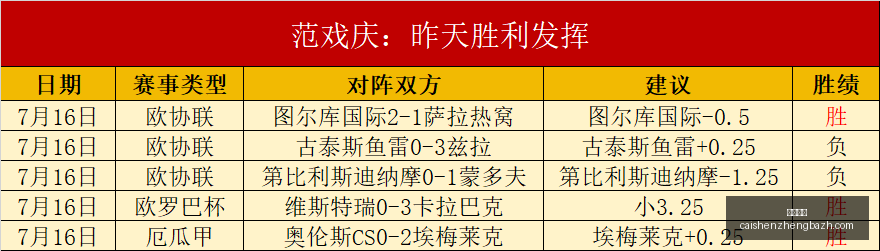 热刺今夏转,会风云,罗马诺曝维,彩神争霸,彩票平台,快速投注,在线彩票,高频彩票