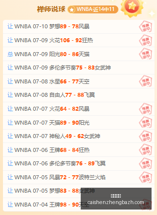 新疆女篮对,决江西女篮,中女锦赛事,彩神争霸,彩票平台,快速投注,在线彩票,高频彩票