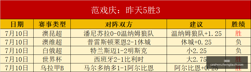 赛季联赛首,萨达拉帕特,客场对决万,彩神争霸,彩票平台,快速投注,在线彩票,高频彩票