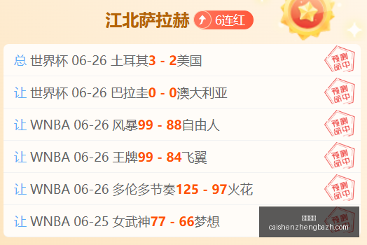 哈登加盟骑,士大交易为,冠军梦想再,彩神争霸,彩票平台,快速投注,在线彩票,高频彩票