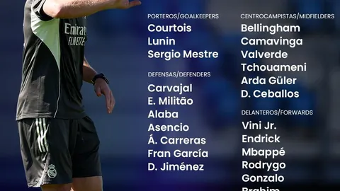 西班牙大勝格魯吉亞，莫拉塔帽子戲法獲獎，亞馬爾貢獻，7-1狂潮閉幕2025歐預賽