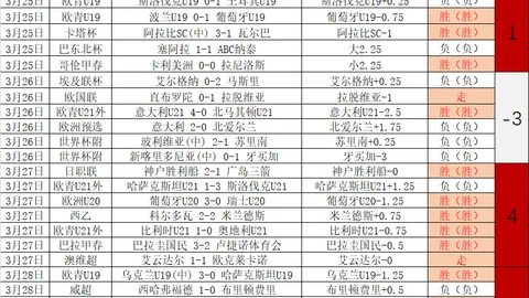 NBA昨3胜223胜16 赛点在手横扫可期