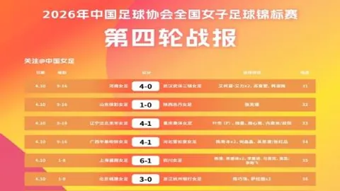 曼联辉煌逆转：三连败逆袭，BIG6激战再创佳绩，两赛季激战20场终夺8胜！