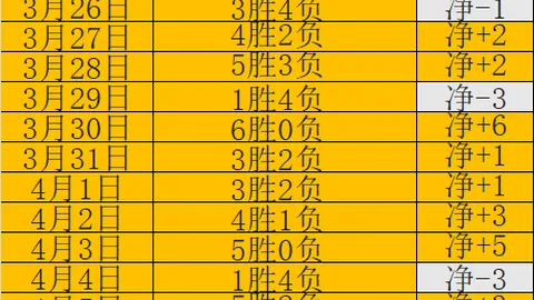 福彩3D26056期专家质合分析 前区十码推荐