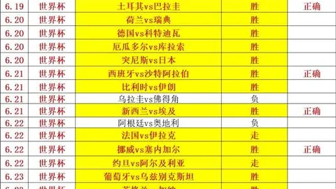 篮球盛宴连续5场胜利，精彩不容错过