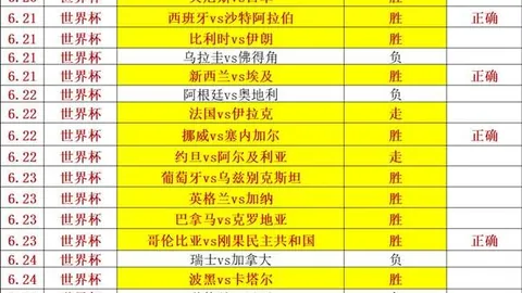 2026独家：热火双向合同抢手，多位球员实力爆发