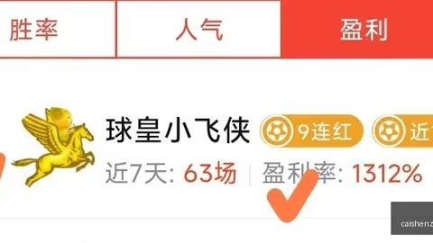 欧冠杯神准预测：12中941中28，红牌风云4红3，不容错过的精彩宵夜指南