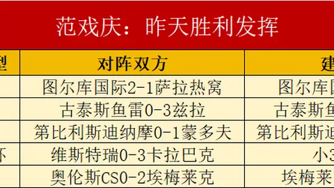 热刺今夏转会风云：罗马诺曝维卡里奥离队在即，备战新赛季终极指南