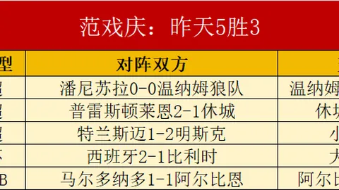 2026赛季联赛首秀：萨达拉帕特客场对决万卡仁沙万考深度分析