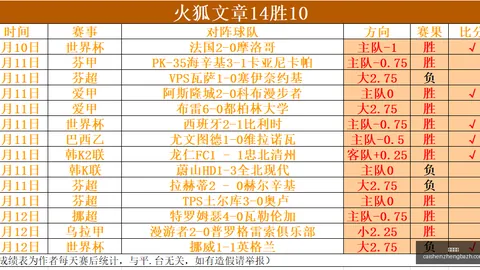 哈登加盟骑士大交易为冠军梦想再让步，签约延迟助力骑士锋线升级