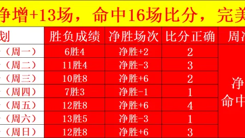 独家：萨拉赫加盟特拉布宗自由身转会协议已敲定，签约2年
